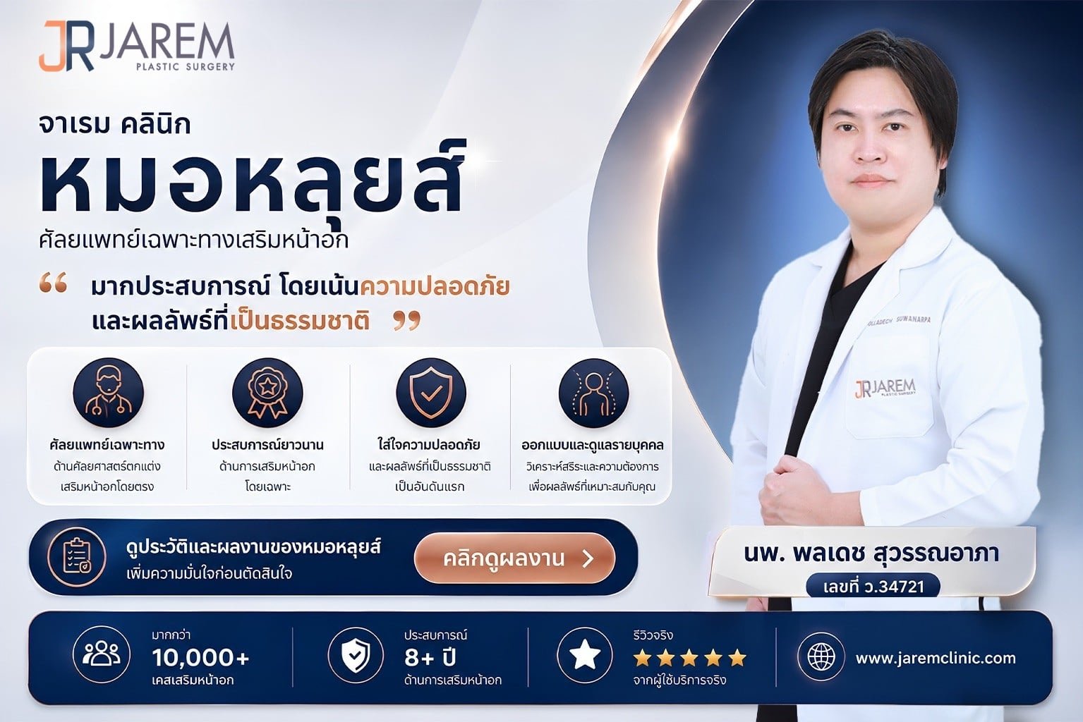 ประวัติ คุณหมอ หลุยส์ Jarem Clinic