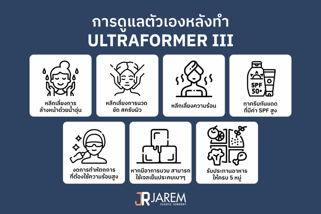 การดูแลตัวเองหลังทำ ULTRAFORMER III