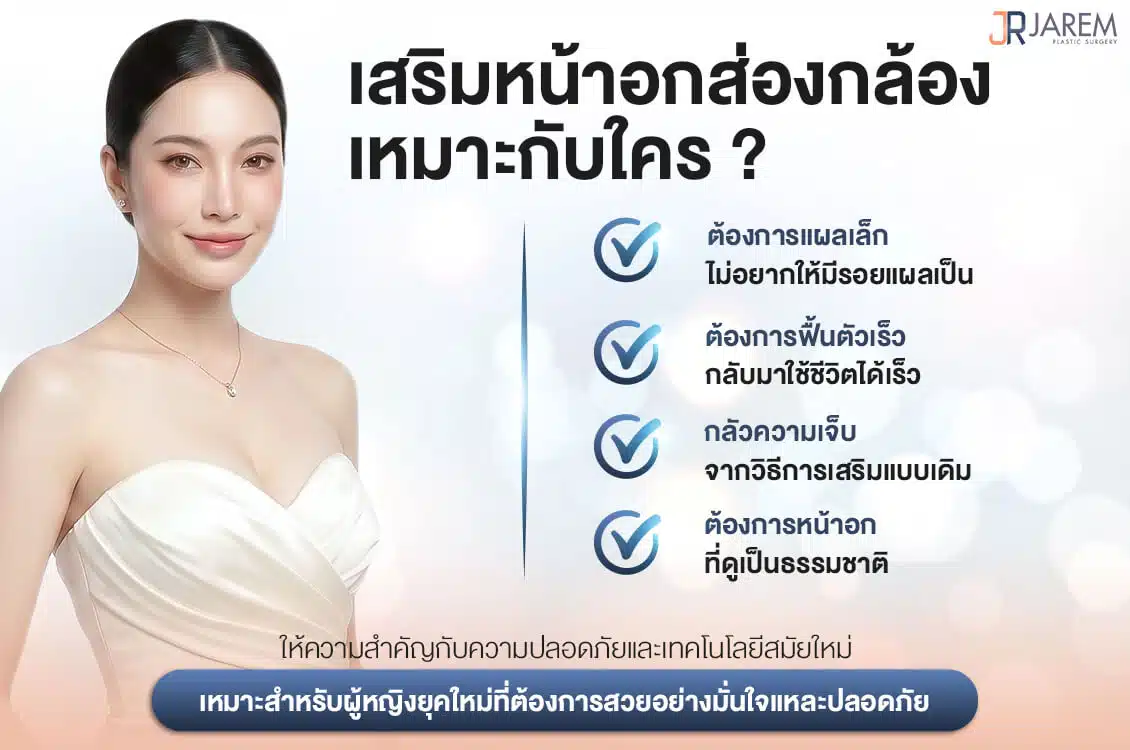 เสริมหน้าอกส่องกล้องเหมาะกับใคร | จาเรม คลินิก